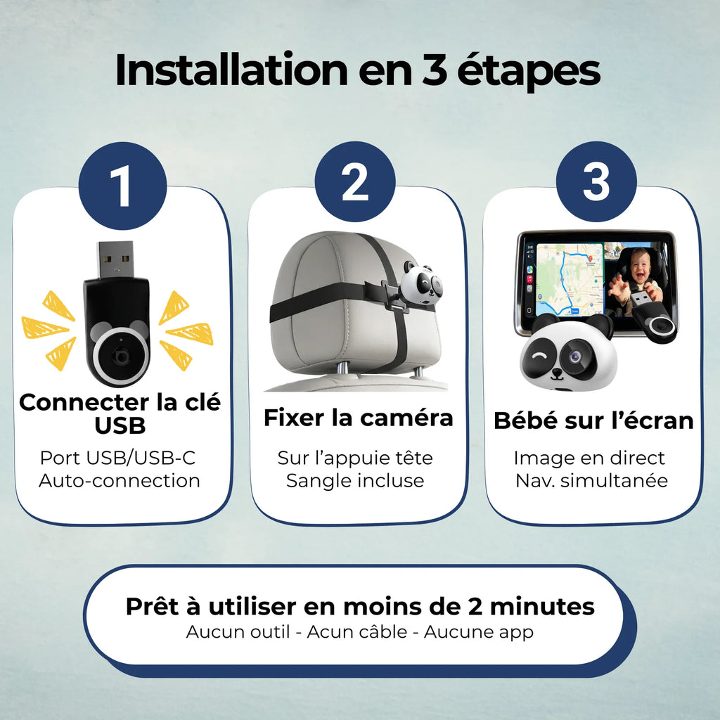 SafeView de Kidora™