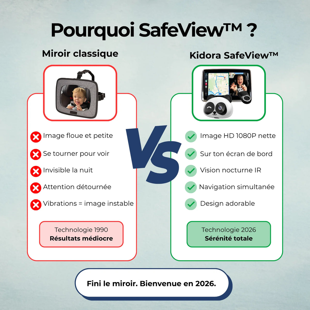 SafeView de Kidora™