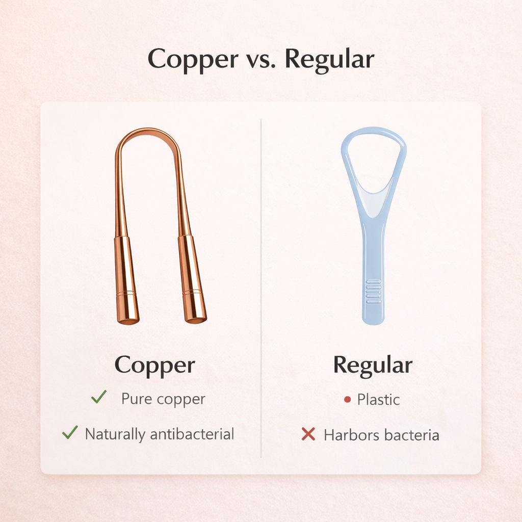 Copper Tongue Scraper