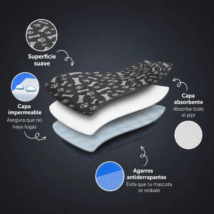 Pawra - The Last Potty Training Mat You'll Ever Buy