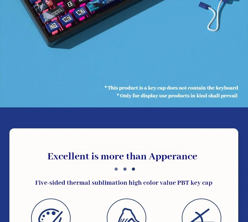 Persona Keybroard Keycaps