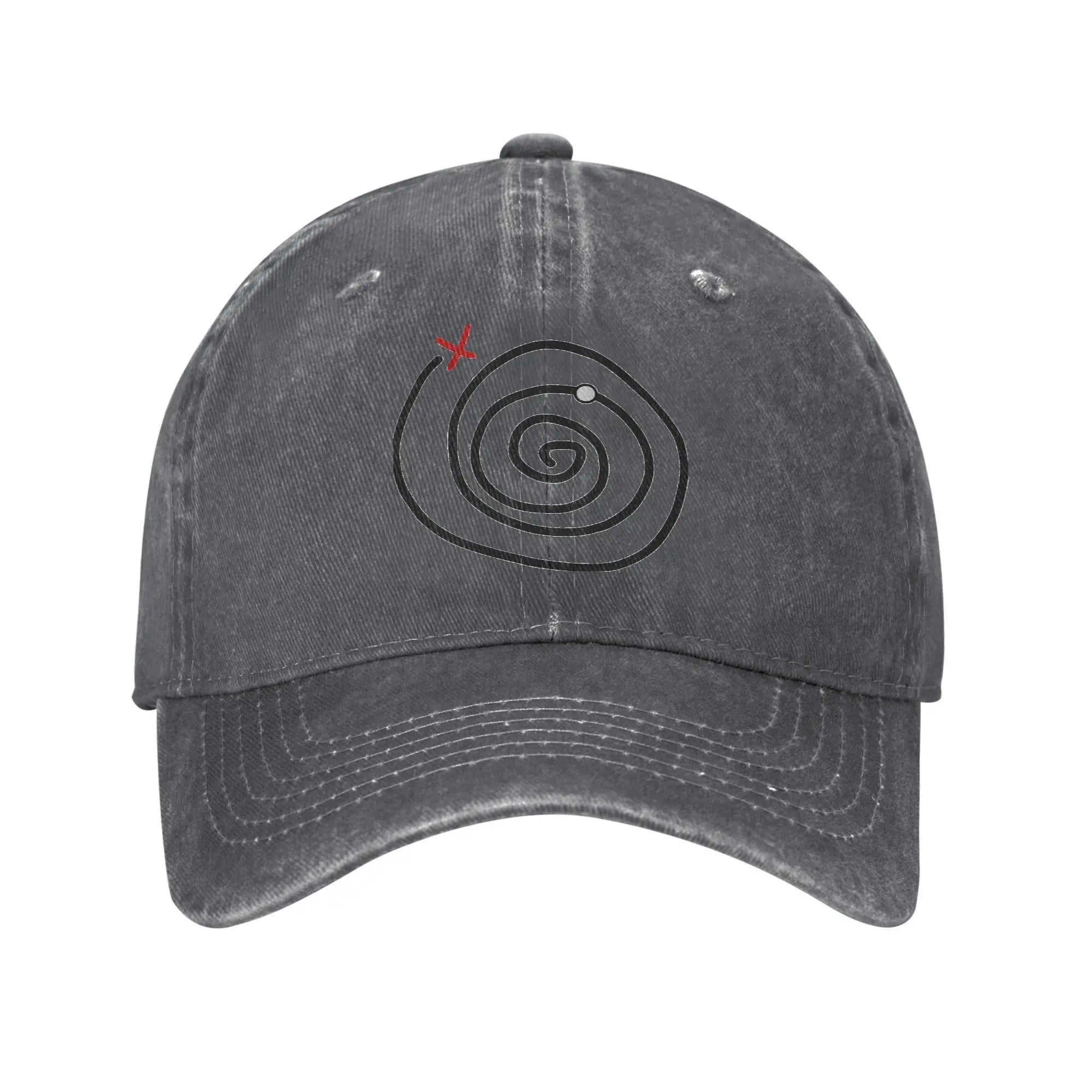 Rewind Cap