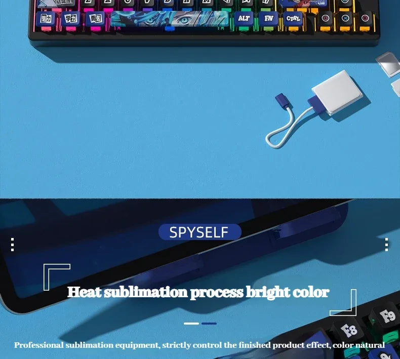 Persona Keybroard Keycaps