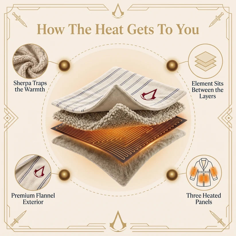 The Assassin Heated Robe